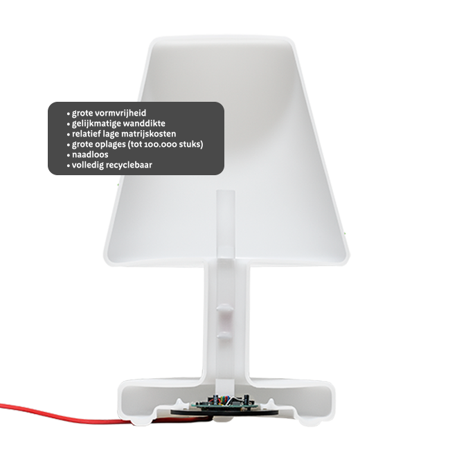 Fatboy-Edison-totaal_2.1_aangepast_20201215154959730